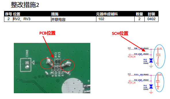 辐射整改