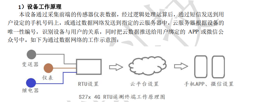 物联网