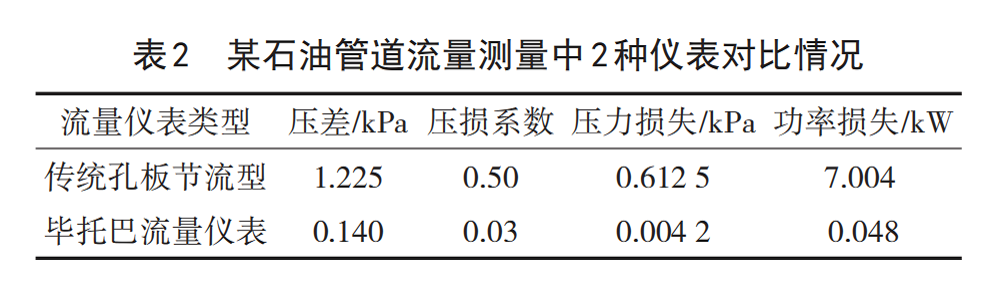 pYYBAGGdlECAOn1FAAFl-x99sEQ253.png