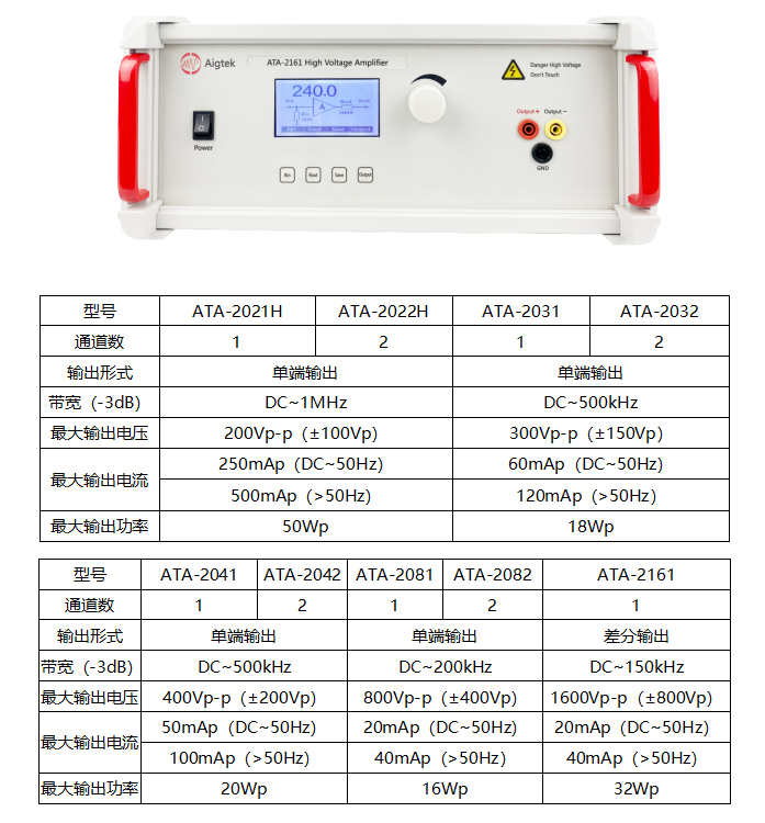 换能器