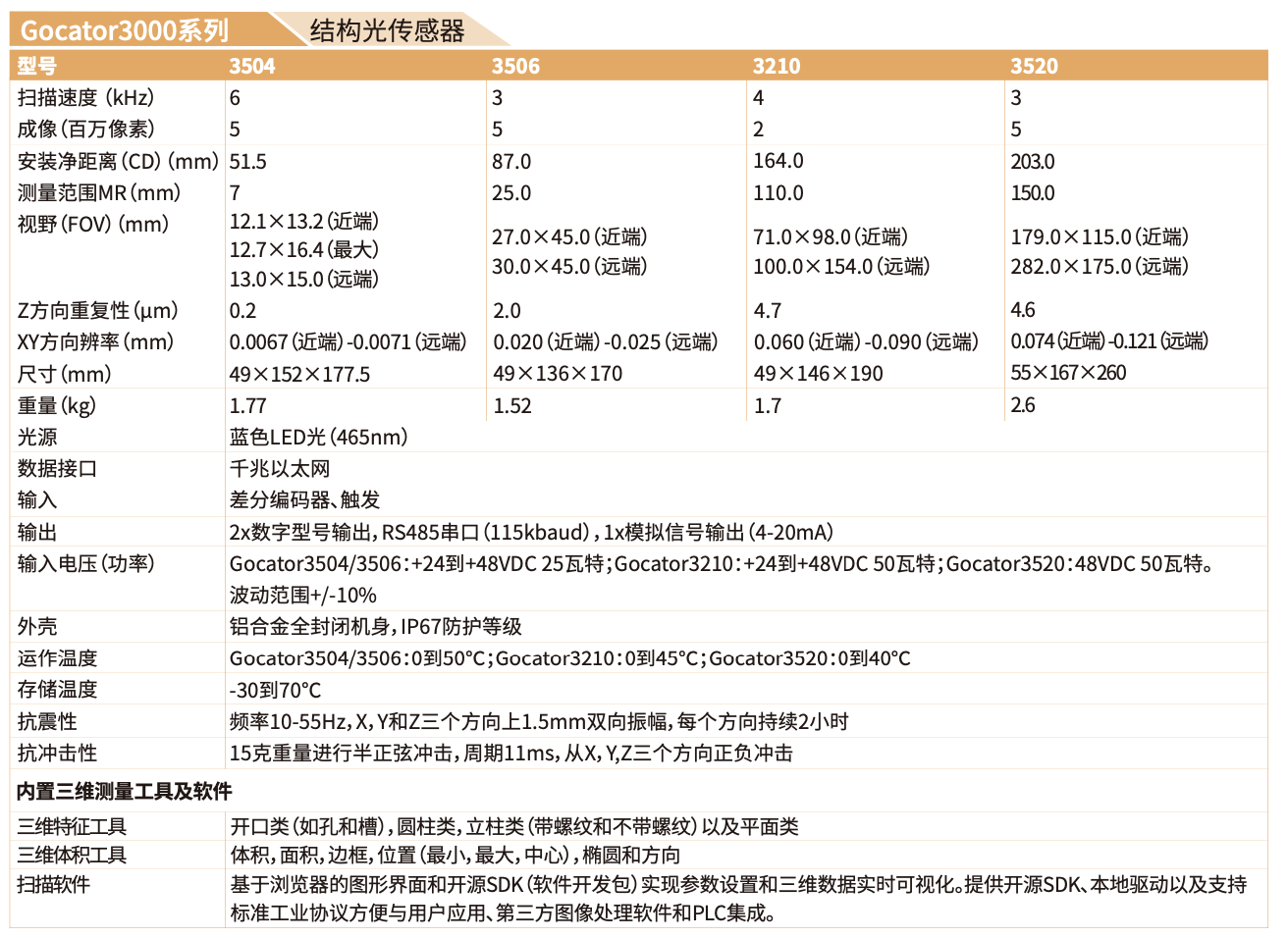 poYBAGHKurSAOotrAATY0mb8SxU460.png