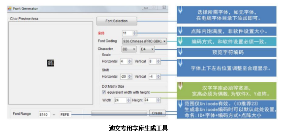 串口屏