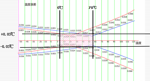 poYBAGHiH_-ATRoYAAFig4Y8XgE842.png