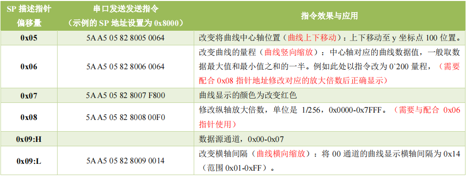 pYYBAGHk2-GATep-AAHE02xGne0045.png