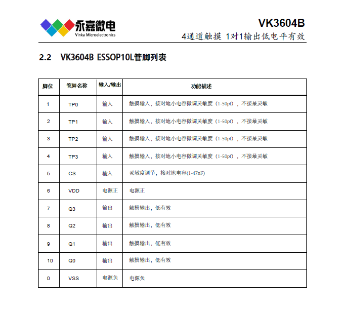 VK3604A 4键感应触摸/4路触控芯片介绍