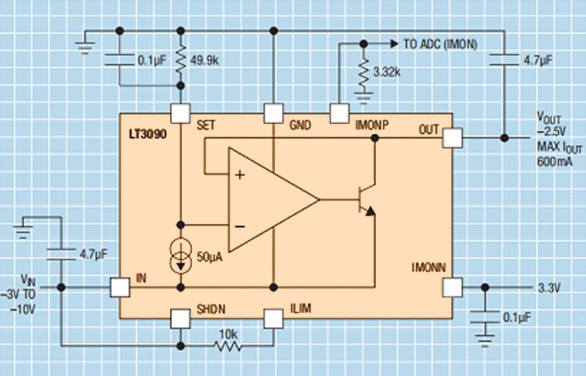 LDO线性稳压器的工作原理及选型参数