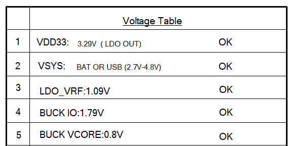 pcb