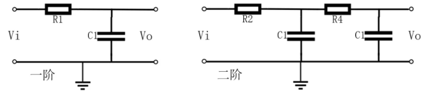 滤波器