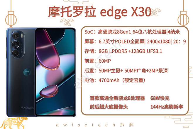 摩托罗拉edge X30怎么样：骁龙8Gen1旗舰处理器、前置6000万像素