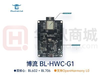 BL-HWC-G1