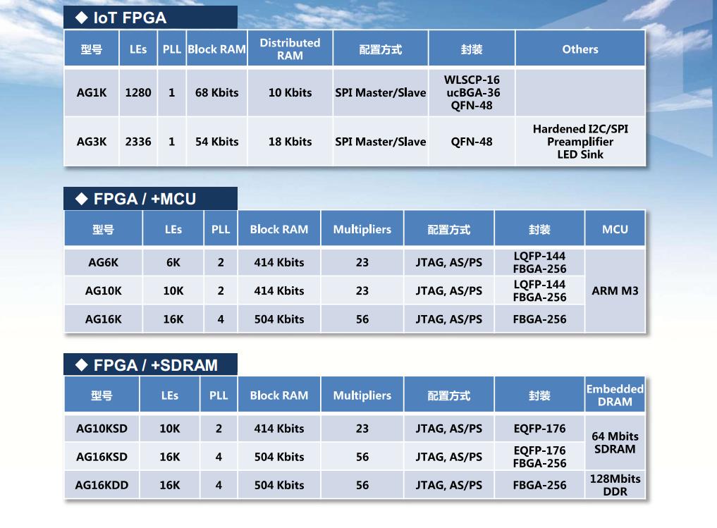 poYBAGH2En6AEWOgAAGY4DuFeGw765.png