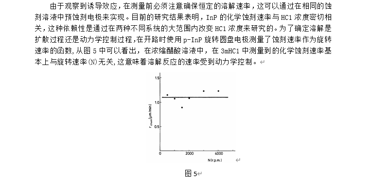 关于InP在HCl溶液中的蚀刻研究报告