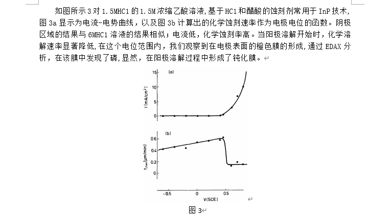 關(guān)于InP在HCl溶液中的蝕刻研究報告