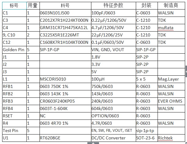 一种为MCU提供稳定电压的高效电压转换电路