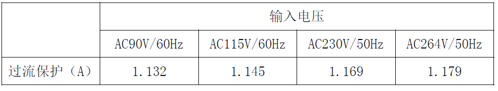 充电器