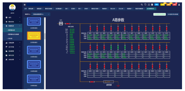 AcrelEMS-IDC综合能效管理系统的应用案例