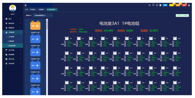 AcrelEMS-IDC综合能效管理系统的应用案例