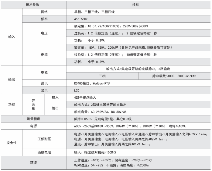 <b class='flag-5'>ACR</b><b class='flag-5'>外置</b><b class='flag-5'>開</b><b class='flag-5'>合式</b><b class='flag-5'>互感器</b>和羅氏線圈<b class='flag-5'>導軌</b><b class='flag-5'>式</b><b class='flag-5'>電力</b><b class='flag-5'>儀表</b>