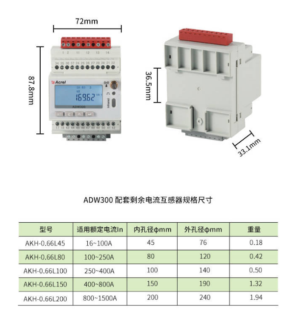 仪器