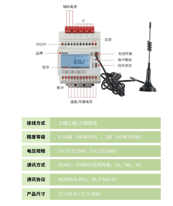 仪器