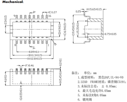 通過BL檢測能檢出網(wǎng)絡變壓器典型類型線圈的哪些問題