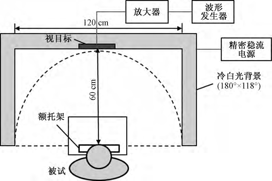 光谱