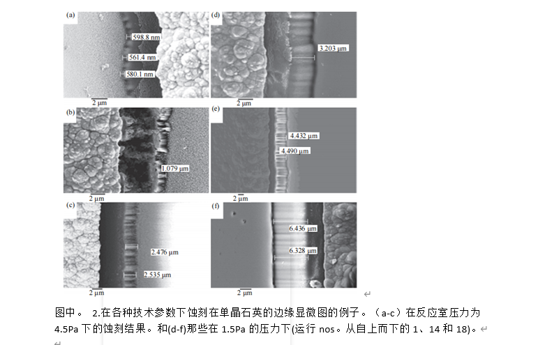 石英单晶等离子体蚀刻工艺参数的优化