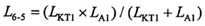 網(wǎng)絡(luò)變壓器典型類型線圈BL檢測原理介紹