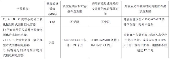 电解电容器的储运与焊接注意事项