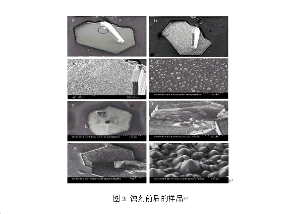 氮化鋁單晶的濕法化學蝕刻