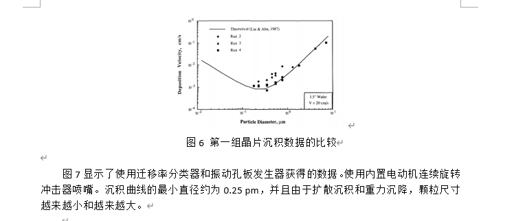 半导体晶片上粒子沉积的实验研究