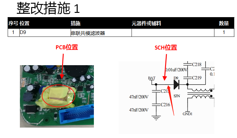 新能源汽车