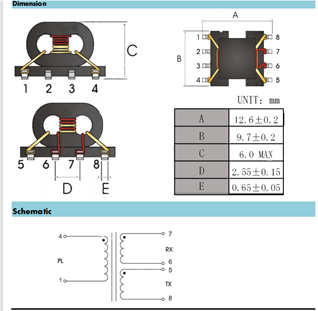 BL檢測由四個單元電路組成的網(wǎng)絡(luò)變壓器的對稱性的原理