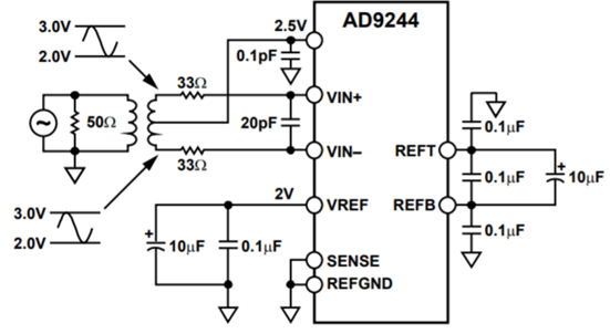 电荷积分放大器AD8488简介及工作原理