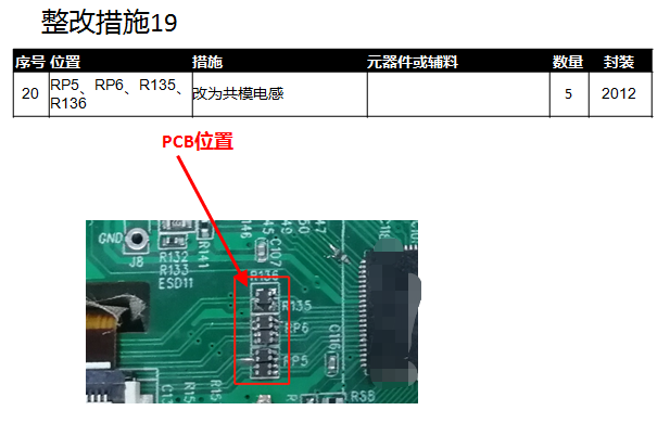 汽车电子