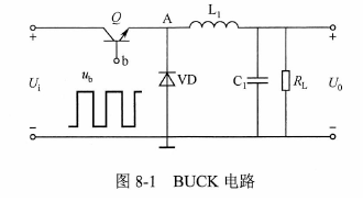 详解BUCK/BOOST电路工作原理基本关系式