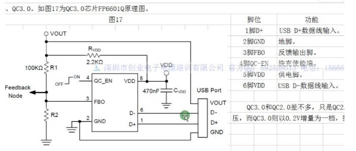 快充QC2.0/3.0协议的定义及工作原理