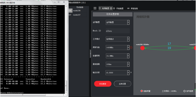 T3M2-20W寬帶自組網(wǎng)電臺測試數(shù)據(jù)