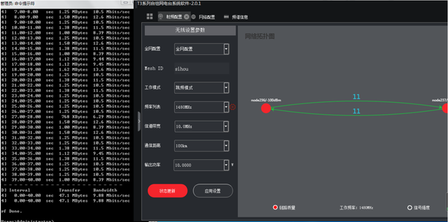 T3M2-20W寬帶自組網(wǎng)電臺(tái)測(cè)試數(shù)據(jù)