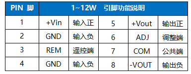 DC-DC升壓變換器的特點(diǎn)及應(yīng)用