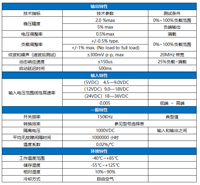 DC-DC升压变换器的特点及应用