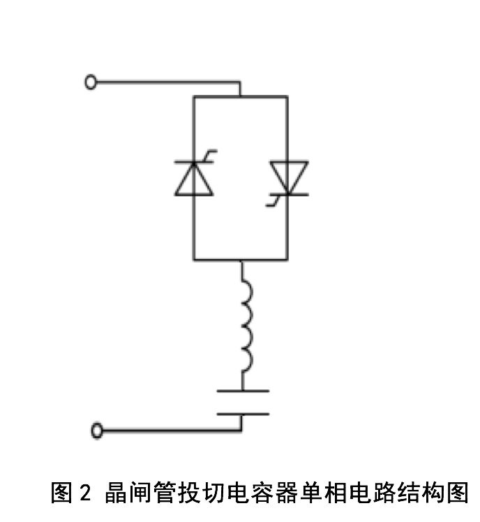 简谈无功补偿基本知识与产品选择