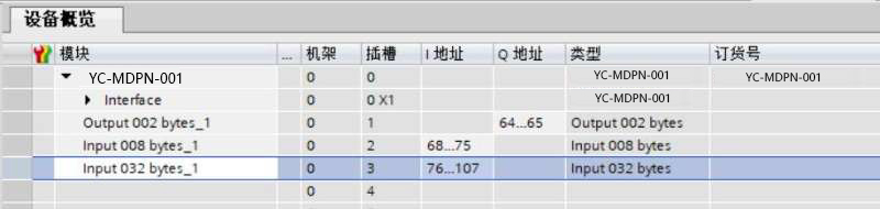 MODBUS