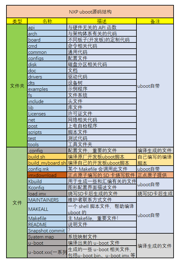 poYBAGIknveAXMTAAADMA43Ebhk183.png