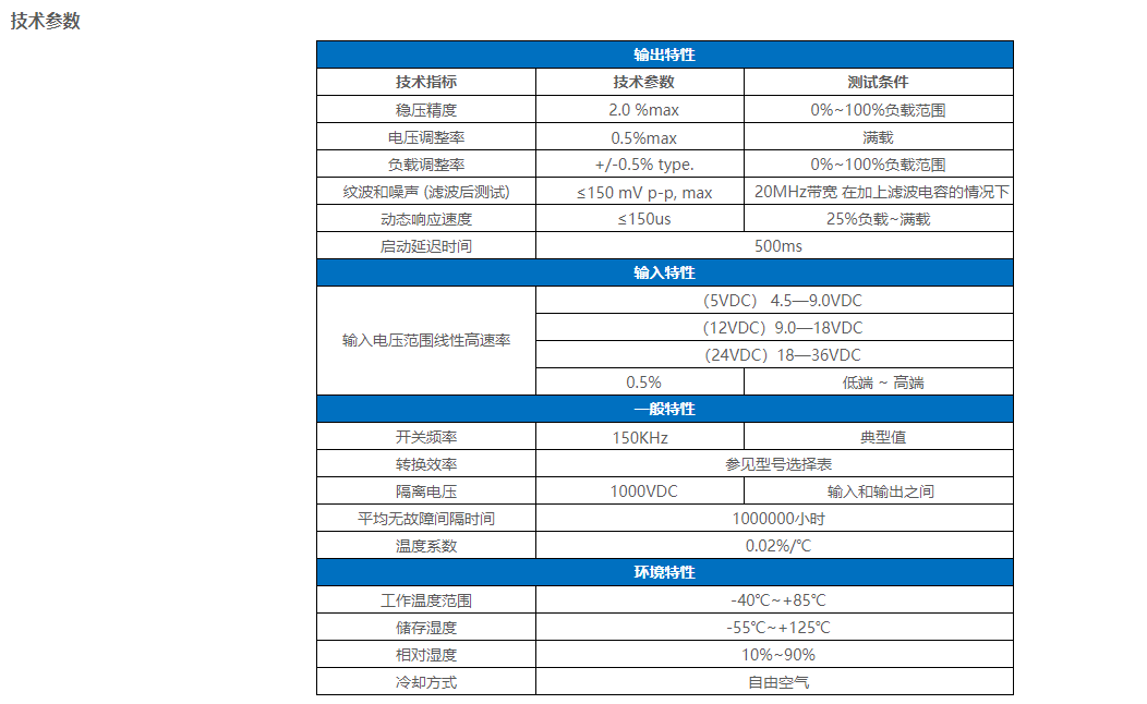 DC-DC电源模块常见故障及解决方法