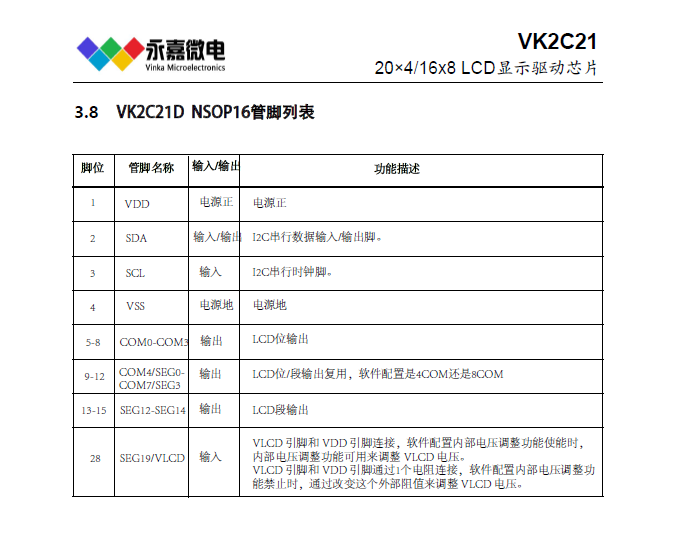 VK2C21D点阵式存储映射的LCD驱动器