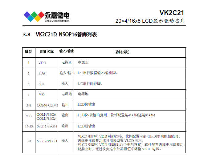 VK2C21D點陣式存儲映射的LCD驅(qū)動器