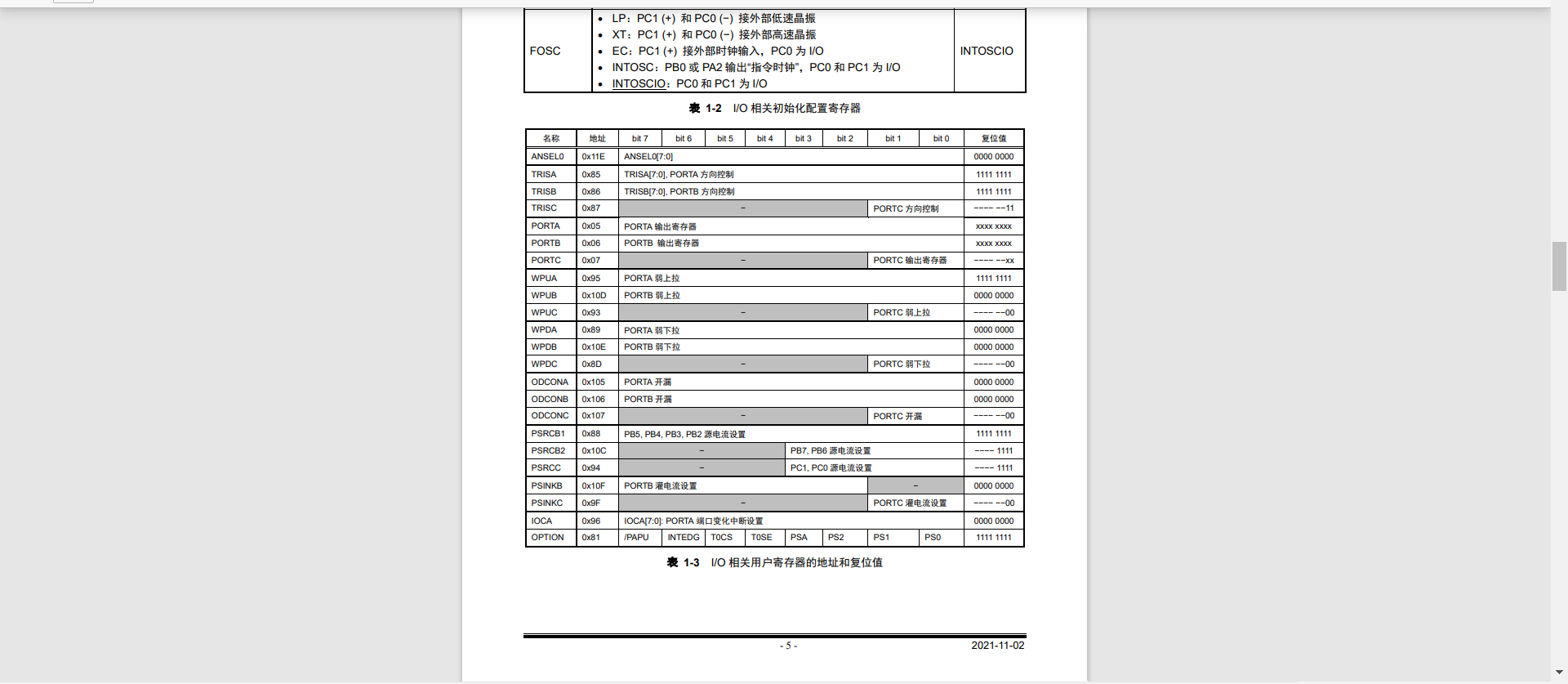 采用FMDft61t133芯片點(diǎn)亮LED的代碼