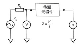 网络变压器检测：LCR测量仪检测元器件原理与使用方法(1)