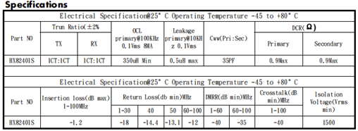 LCR测量仪检测元器件原理与使用方法